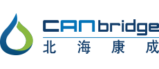 CANbridge